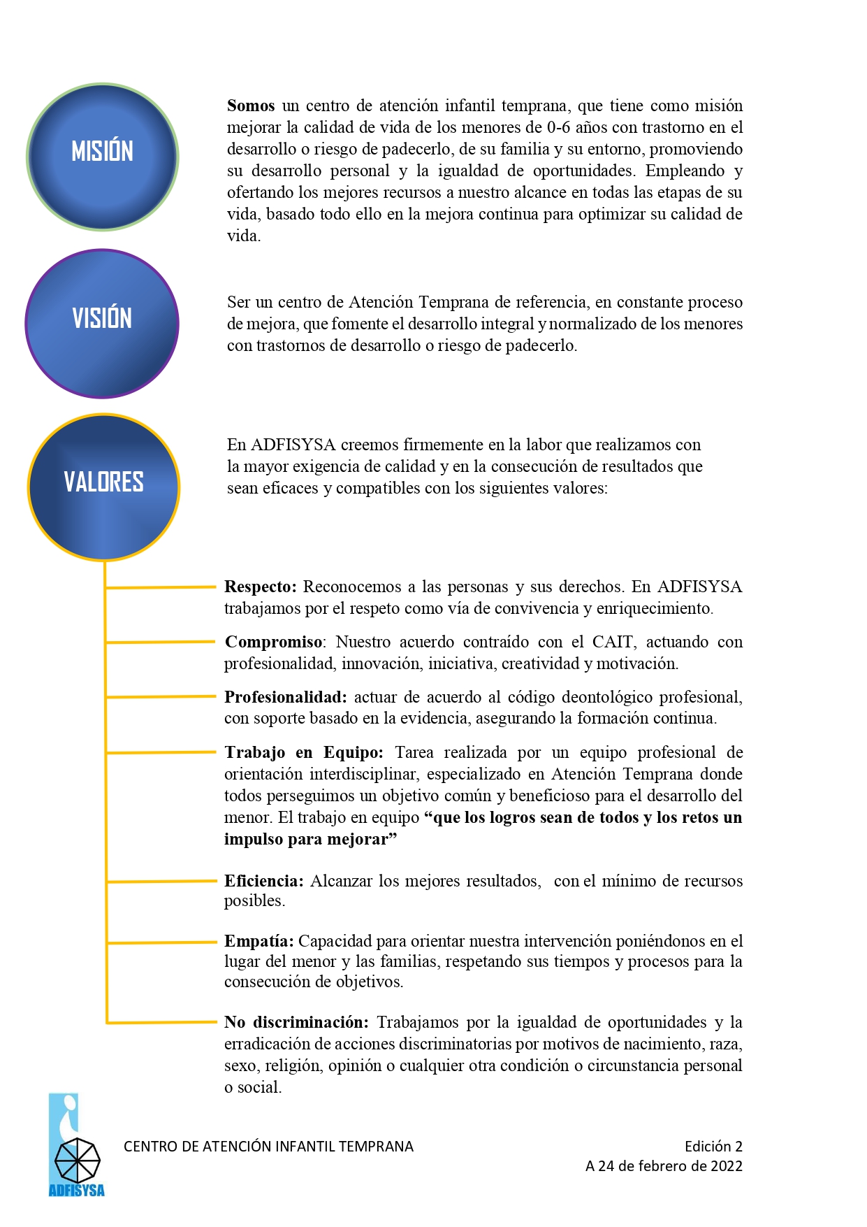 MISION Y VALORES CAIT ADFISYSA_page-0001